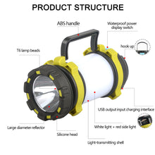 Load image into Gallery viewer, Outdoor Camping Flashlight with Power Bank-Home & Garden-Homeoption Store
