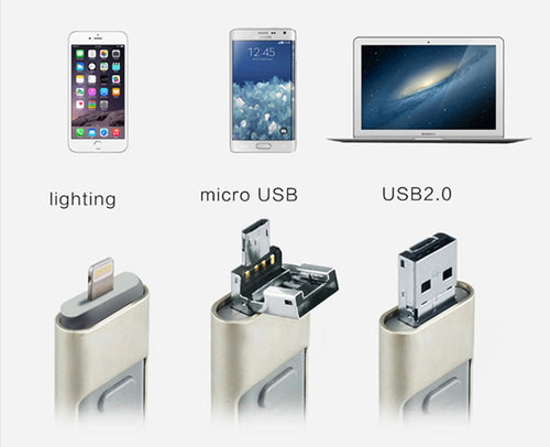 USB Drive for iPhone, iPad & Android-Phones & Accessories-Homeoption Store