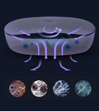 Load image into Gallery viewer, LED UV disinfection box-Beauty & Health-Homeoption Store