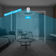 Load image into Gallery viewer, Anti-theft Motion Detector-Security-Homeoption Store