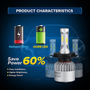 LED Car Headlight-Home & Personal-Homeoption Store