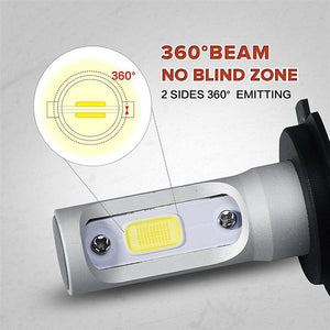 LED Car Headlight-Home & Personal-Homeoption Store