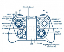 Load image into Gallery viewer, Mobile game controller-Cell Phone Accessories-Homeoption Store