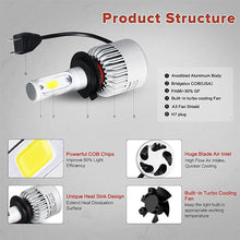 Load image into Gallery viewer, LED Car Headlight-Home &amp; Personal-Homeoption Store