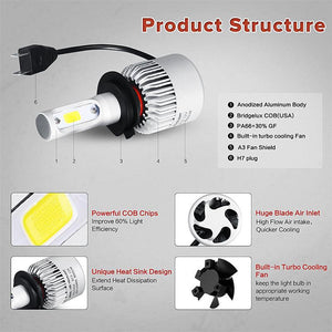 LED Car Headlight-Home & Personal-Homeoption Store