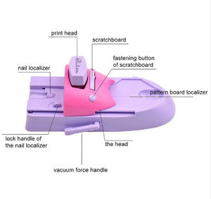 Automatic nail design machine-Beauty & Health-Homeoption Store