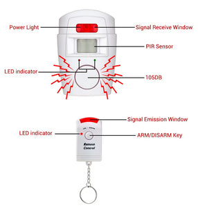 Anti-theft Motion Detector-Security-Homeoption Store