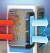 Load image into Gallery viewer, Mini Air Conditioner-Seasonal-Homeoption Store