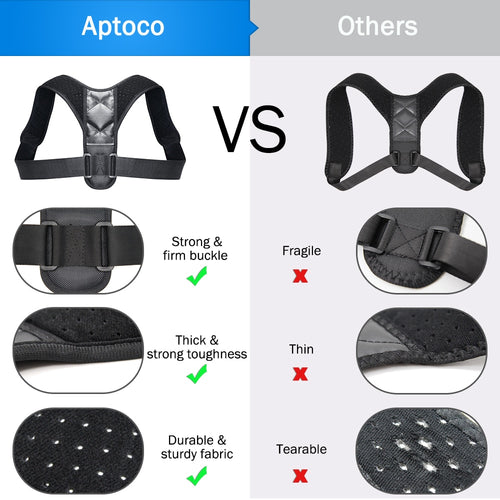 Aptoco Adjustable Back Posture Corrector-Homeoption Store