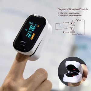 Yongrow Medical Fingertip Pulse Oximeter Digital Pulse Oximeter Blood Oxygen Saturation Monitor Health Care Spo2 PR-Homeoption Store