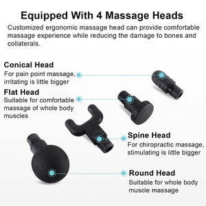 Guns Therapy Massage Machine-Health & Beauty-Homeoption Store