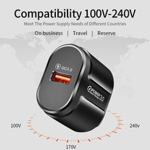 Load image into Gallery viewer, USLION Quick Charge QC 3.0 USB US EU Charger Universal Mobile Phone Charger Wall Fast Charging Adapter For iPhone Samsung Xiaomi-Homeoption Store